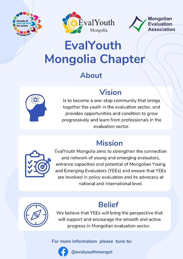 Mongolianevaluation